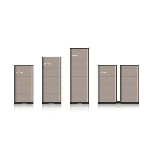 Canadian solar cube - ep,