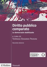 Diritto Pubblico Comparato