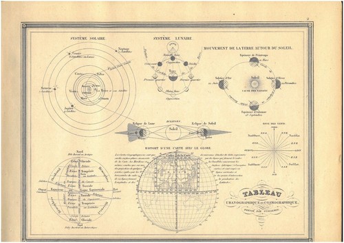 Cartine geografiche antiche