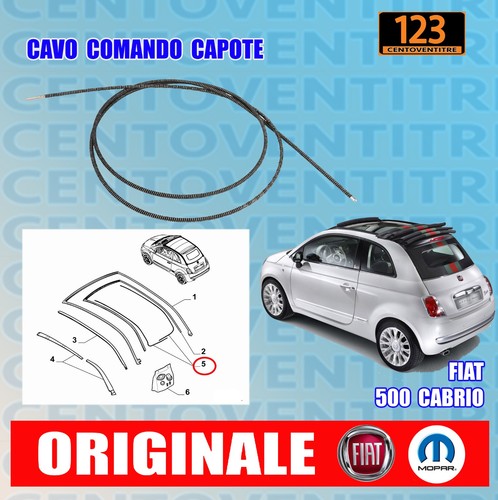 Pezzo cavo fune comando - cavo,