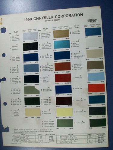 Caricabatteria chrysler - caricabatteria,