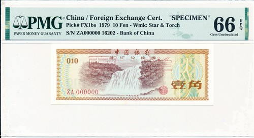 Bank china fen - bank,