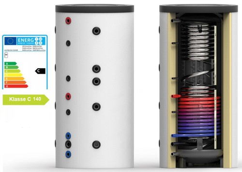 Thermic energy sks 1000 - sks-1w,