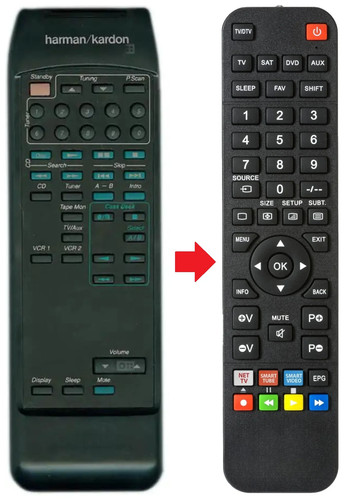 Telecomando adatto per harman - telecomando,