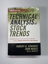 Technical Analysis of Stock