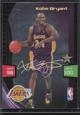 2009-10 Panini Adrenalyn XL