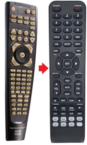Telecomando ricambio adatto - di,