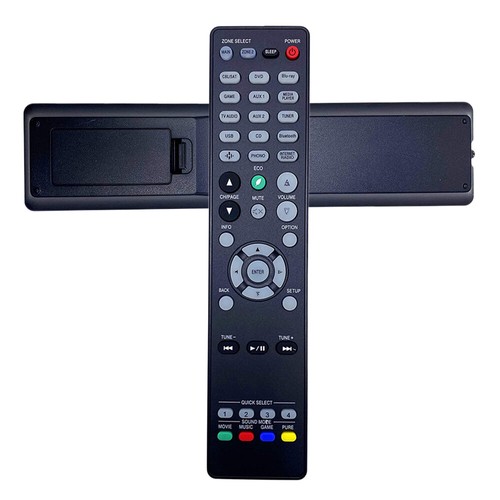 Telecomando per ricevitore