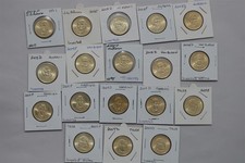 🧭 🇺🇸 DOLLARI