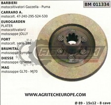 DISCO FRIZIONE MOTOCOLTIVATORE