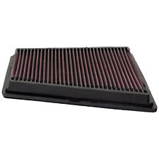 FILTRO K&N 33-2849. MERCEDES