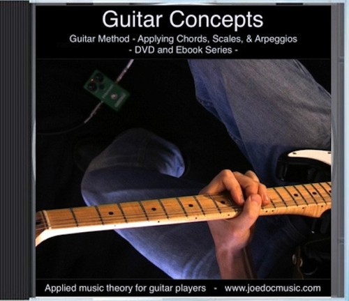Learn master the guitar - learn,