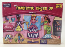 Vestire magnetico fai da te
