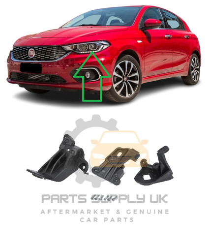 Nuovo per fiat tipo 2015 - nuovo,