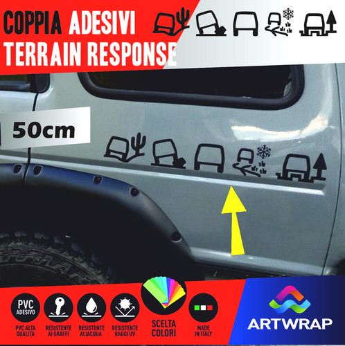 Coppia adesivo sticker land - adesivo,