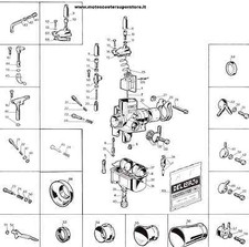 SERIE GUARNIZIONI PER CARBURATORE DELL'ORTO VHB