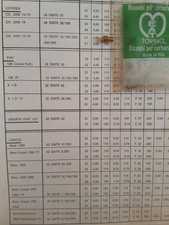 Getto Principale Weber 32 Fiat