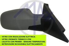 SPECCHIO SPECCHIETTO