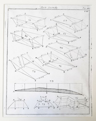Stampa calcografica