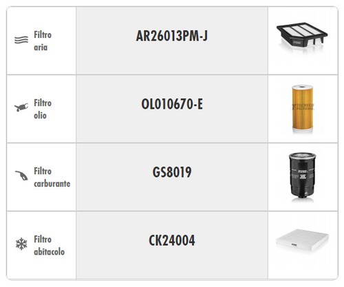 Kit filtri tecneco kia - filtri,