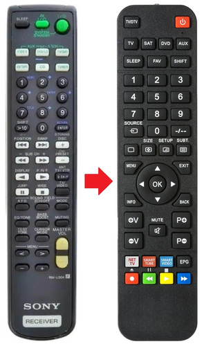 Telecomando adatto per sony - telecomando,