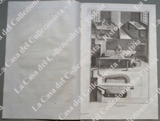 ANNO 1781. DIDEROT ET D’ALEMBERT. FABBRICANTE DI CAPPELLI, “CHAPELIER”.