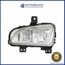 FENDINEBBIA ANTERIORE DESTRO -