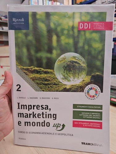 Impresa marketing mondo - marketing,
