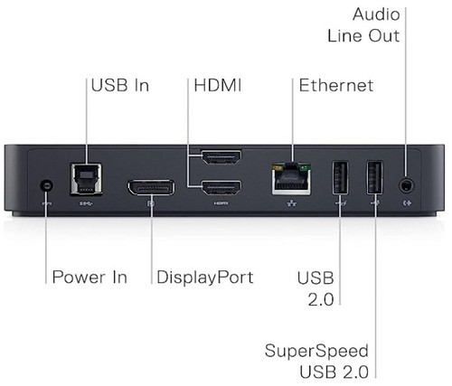 Dell docking station usb - dell,