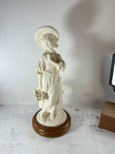 Vintage 1980sCapodimonte