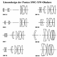 Pentax oculare SMC XW 14 mm