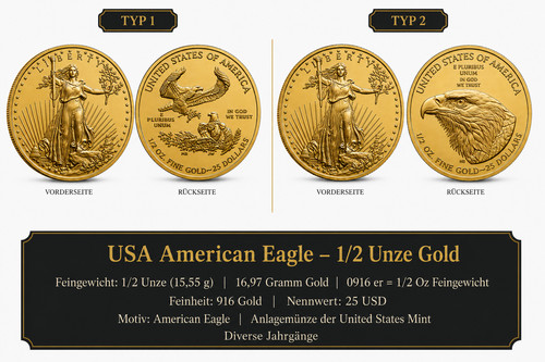 Usa american gold - 25, $