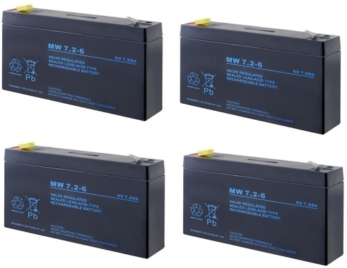 Batterie compatibili con