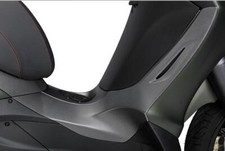 Copertura Centrale Destra in