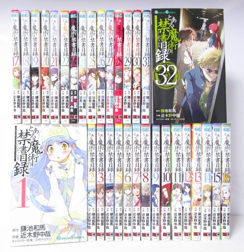 Certain magical index - a,