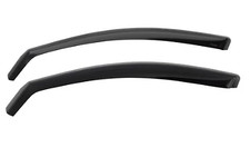 Kit Decespugliatore Aria