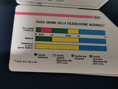 Scheda telefonica fasce - scheda,