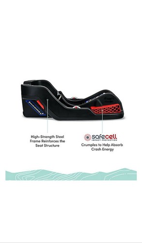 Stroller and car seat - stroller,
