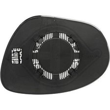 Vetro specchio retrovisore