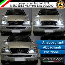 CONVERSIONE FARI FULL LED