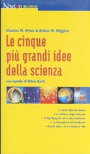 Le cinque piï¿½ grandi idee
