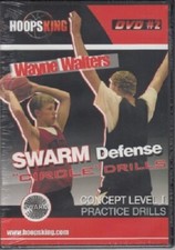 Swarm Defense #2: Esercizi Di