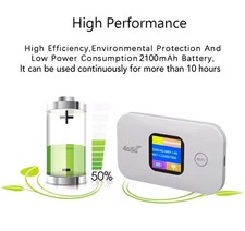 Modem Router Wifi Portatile A