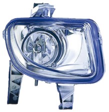 FENDINEBBIA ANTERIORE DESTRO