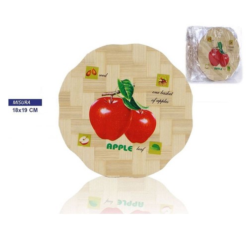 Set pezzi base - pezzi, sottopentola