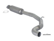 Centrale ragazzon abarth - centrale,