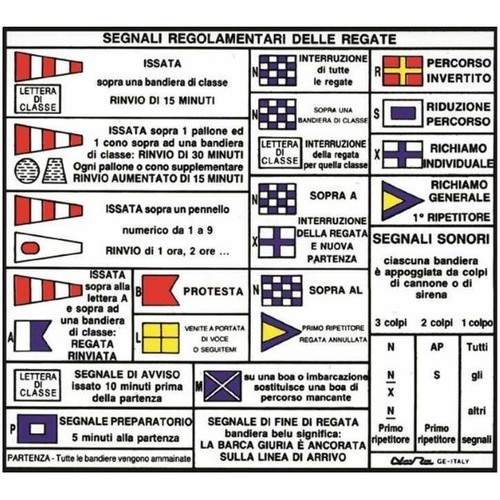 Codice segnali regata mm - codice,