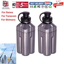 Confezione 2 Per Mulinello Da