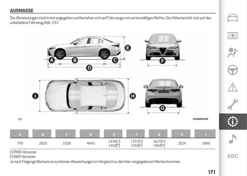Alfa romeo giulia manuale - alfa,