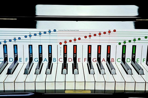 Absolute beginners first piano - absolute,
